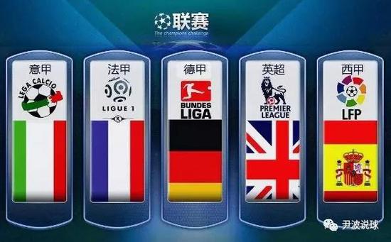 业机会